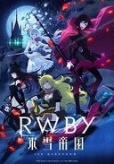 RWBY 冰雪帝国